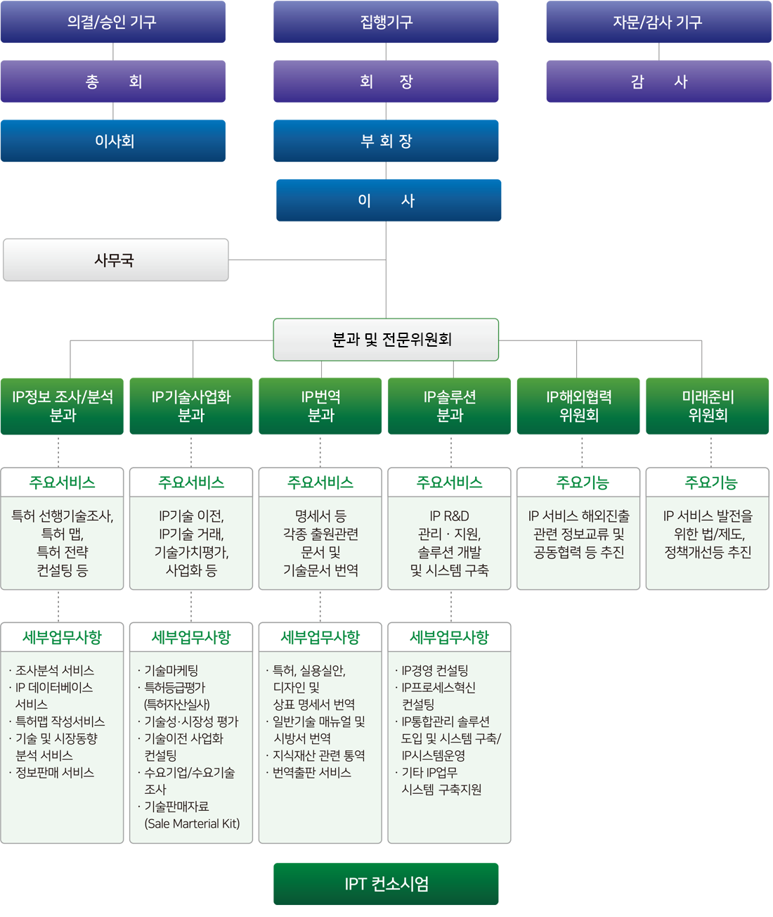 이미지명